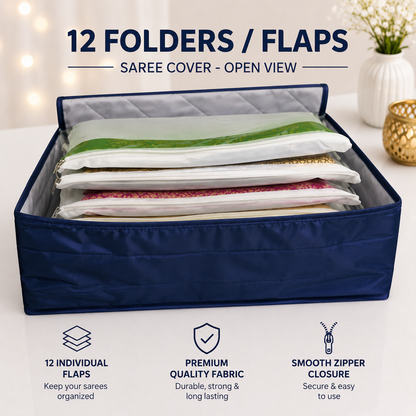 FlapLoom™ -  12 Flap Saree Album Bag