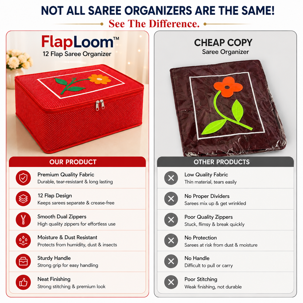 FlapLoom™ -  12 Flap Saree Album Bag