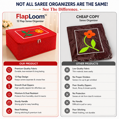 FlapLoom™ -  12 Flap Saree Album Bag